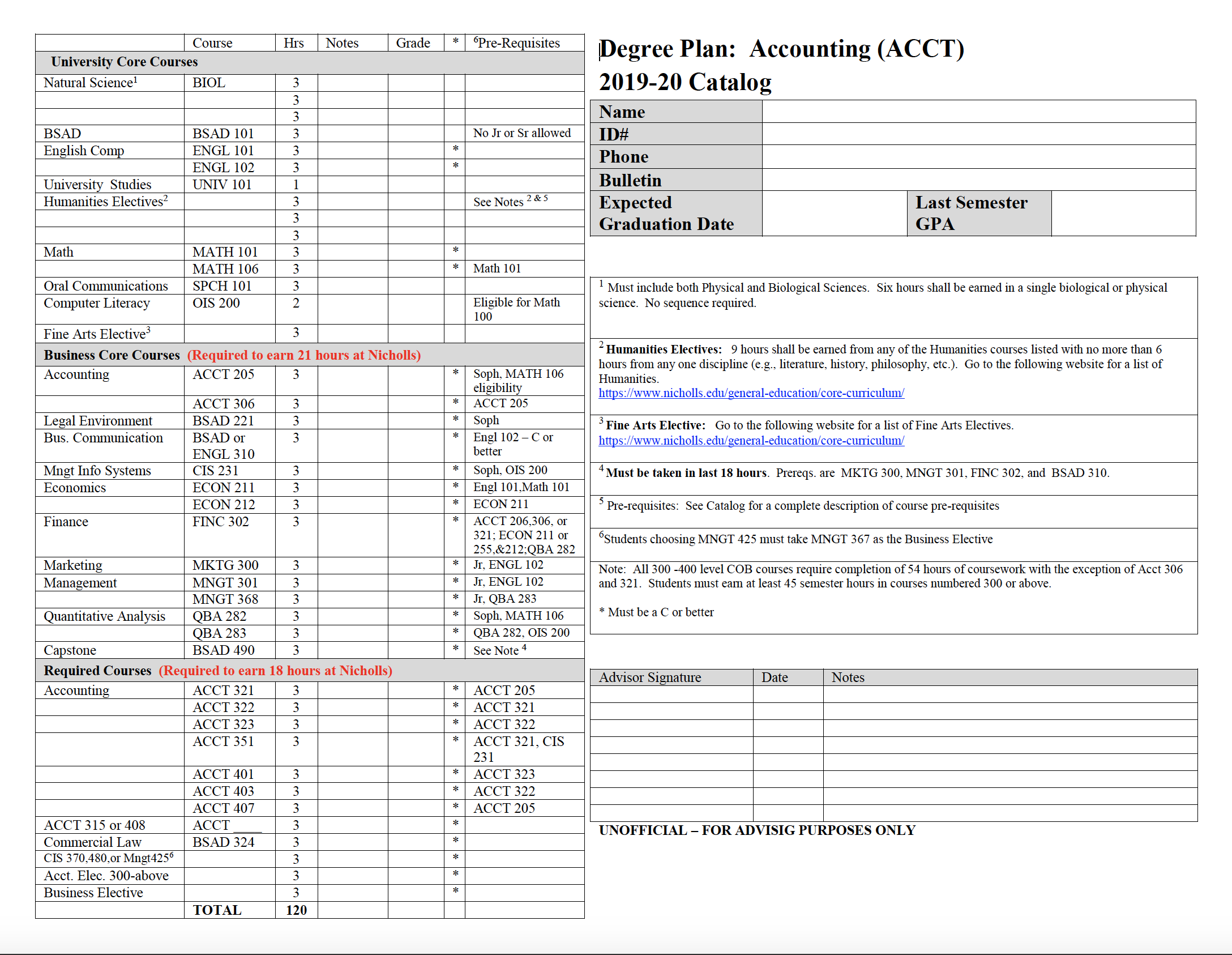 accounting business tamu degree plan