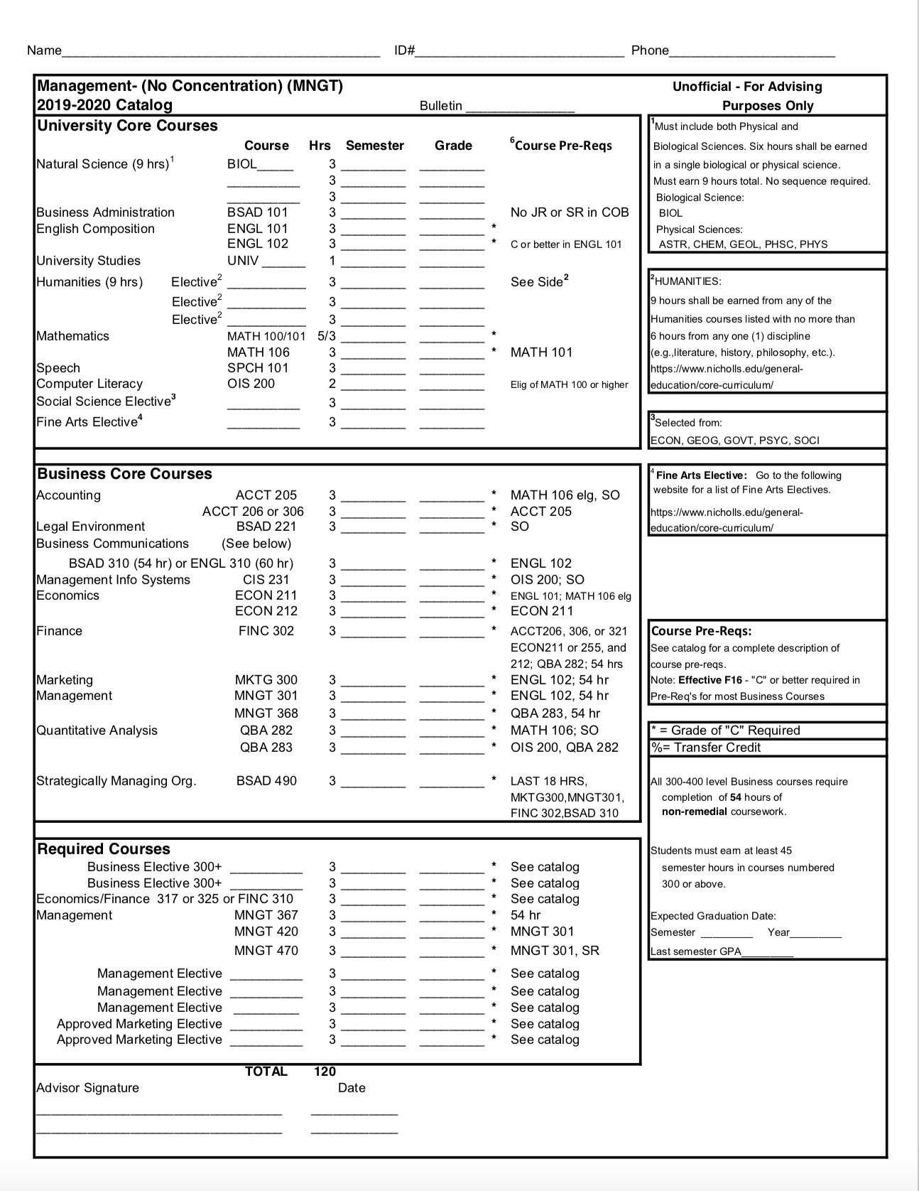 degree plan for business management