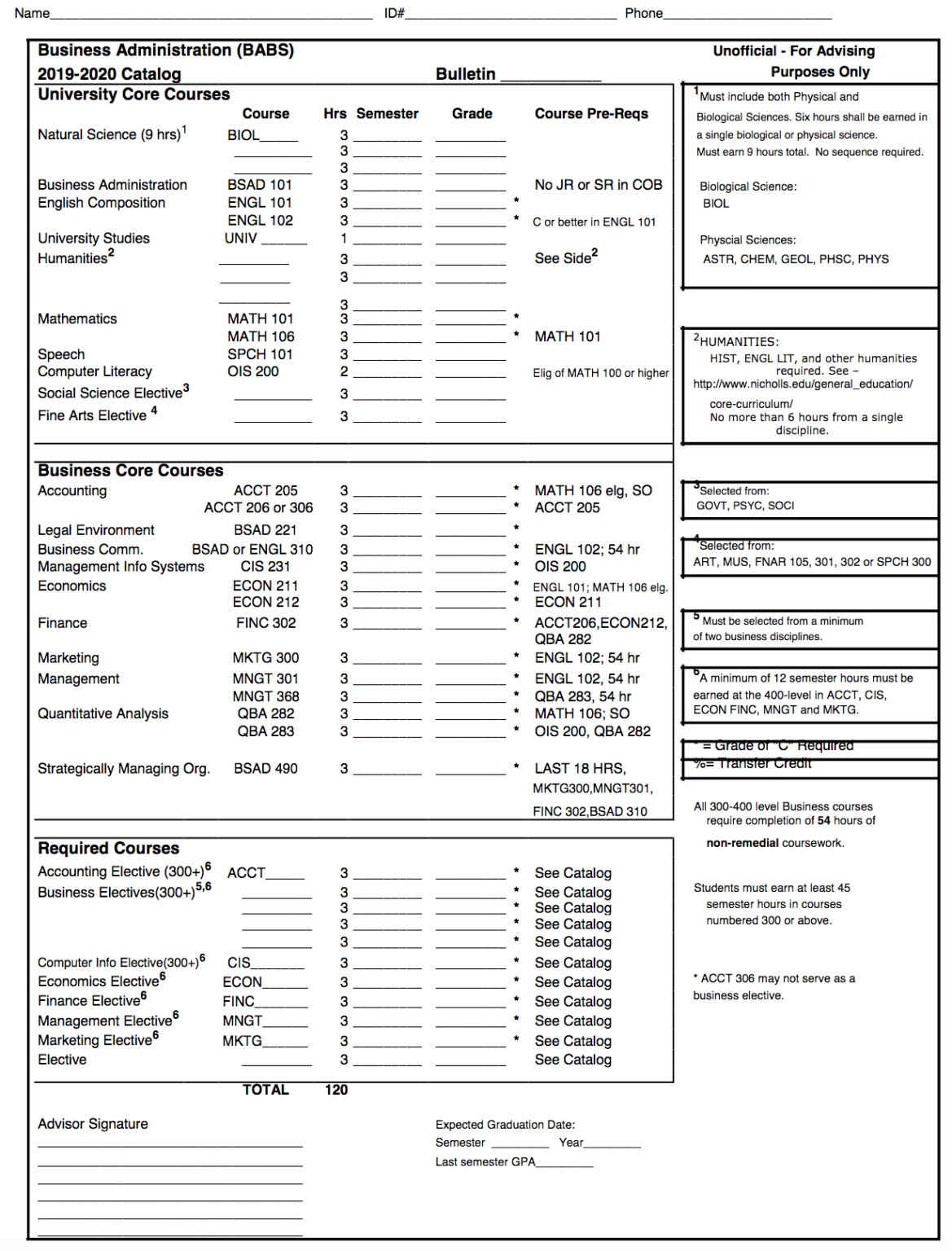 Unt General Business Degree Plan