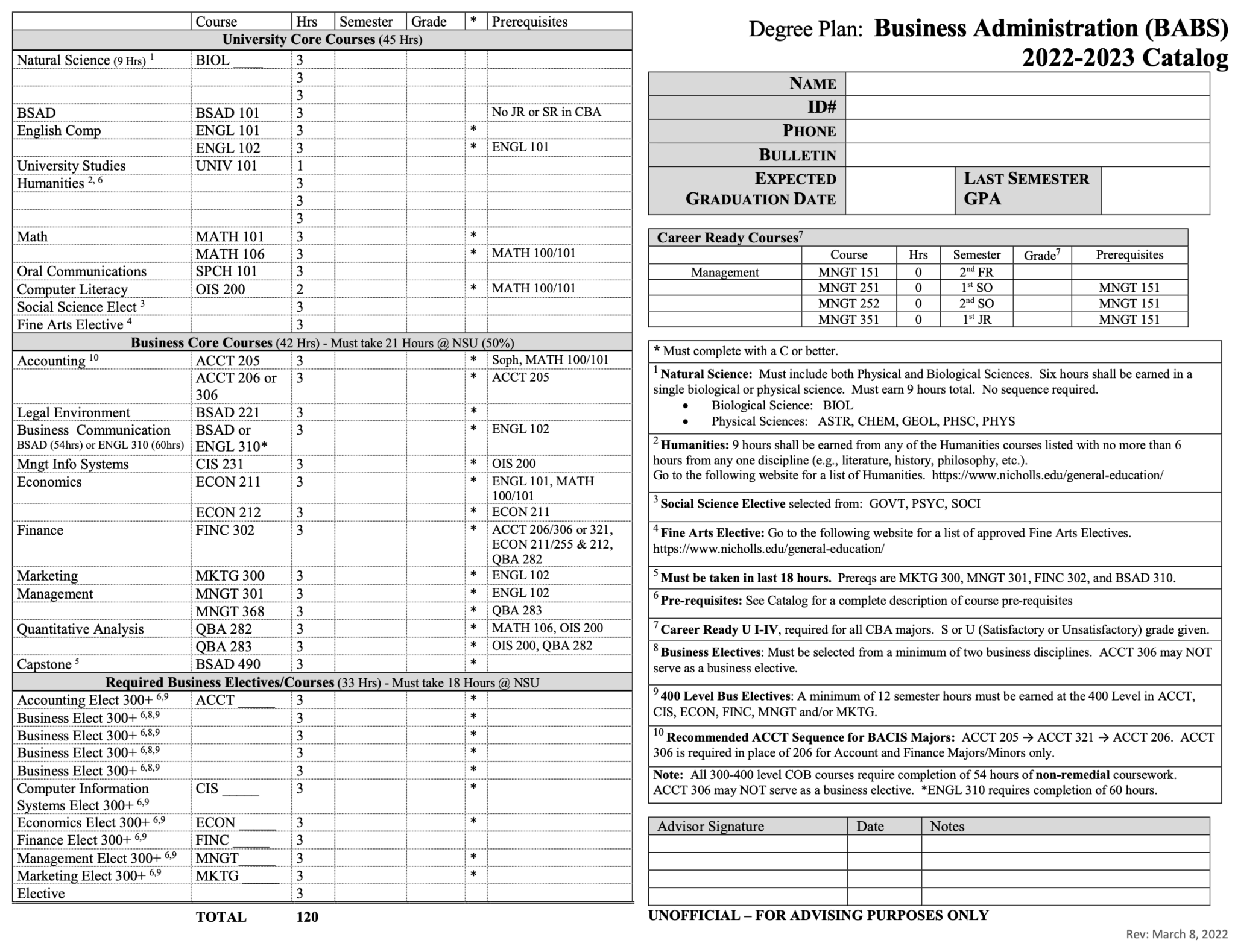 Business Administration College Of Business Administration