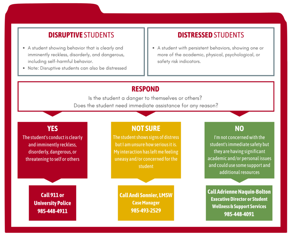Colonel CARE Team guide on responding effectively and referring responsibly. It provides tips for supporting distressed students, explains when to refer a student to the CARE Team, and includes emergency contact information for University Police and a QR code and link to the CARE Team referral form.