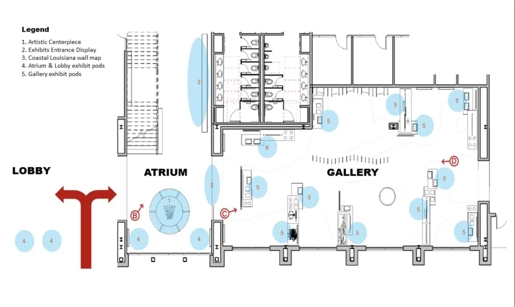 Indoor schematic of the Coastal Center with locations of educational exhibits. Red arrow denote entrance.