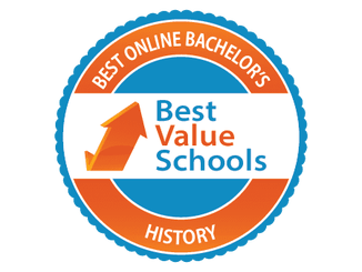 best value schools history ranking
